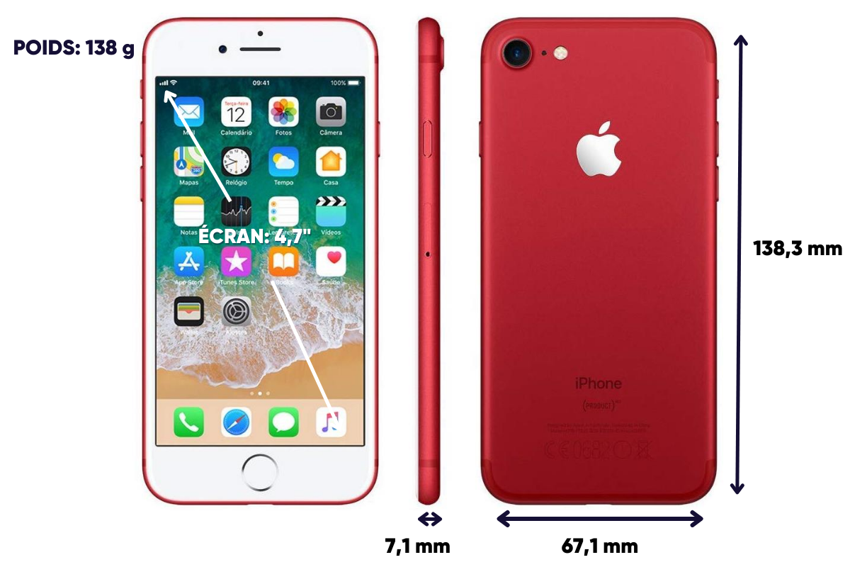 dimensions et poids iphone 7